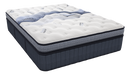 Southerland ThermoBalance Heavenly Luxury Plush 17.5" Box Top Mattress - Made in the USA